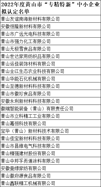 2022年度黃山市“專精特新”中小企業(yè)擬認定名單